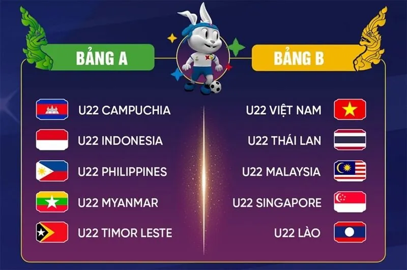 Ý nghĩa của việc theo dõi lịch thi đấu hôm nay