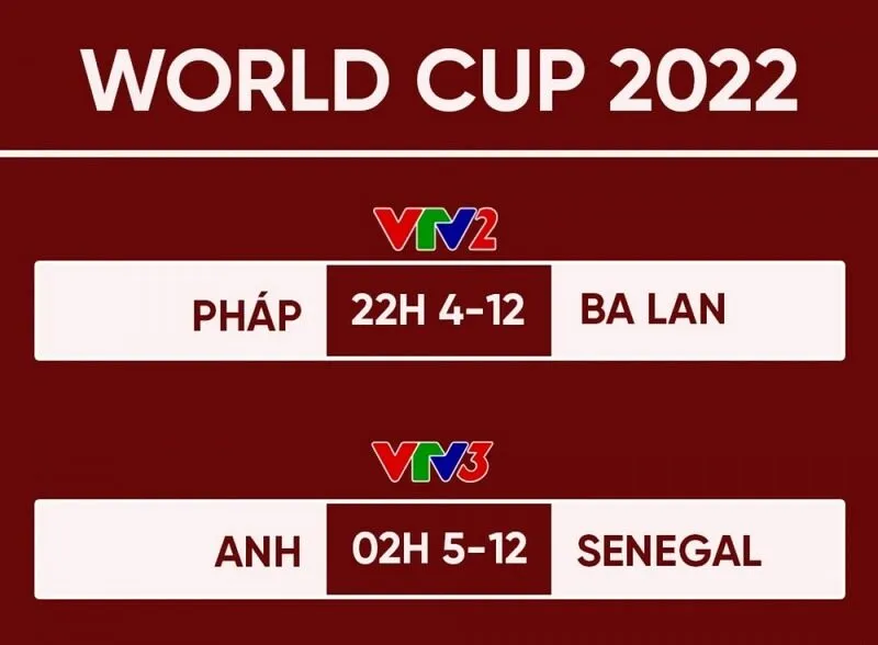 FIFA World Cup là giải đấu quốc tế lớn nhất hành tinh 