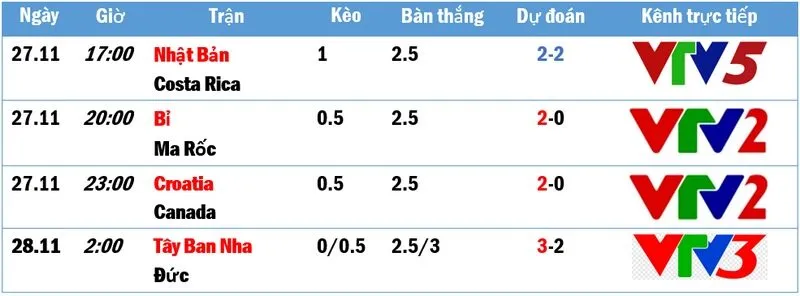 Lịch thi đấu những giải quốc tế rất được quan tâm